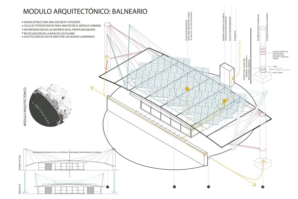 modulo ARQUITECTONICO