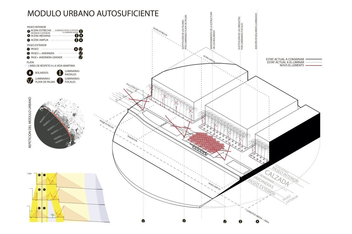 modulo urbano